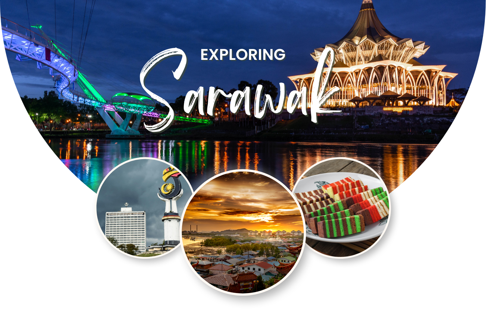 Exploring Sarawak